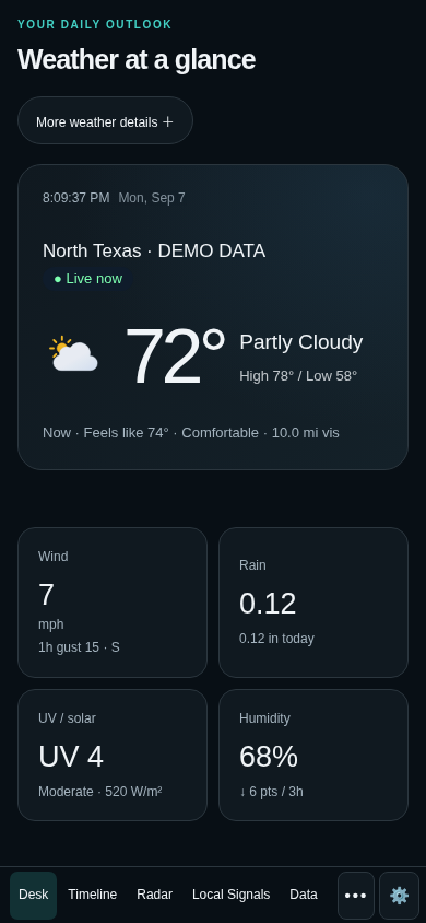 StormDesk phone dashboard with sample data
