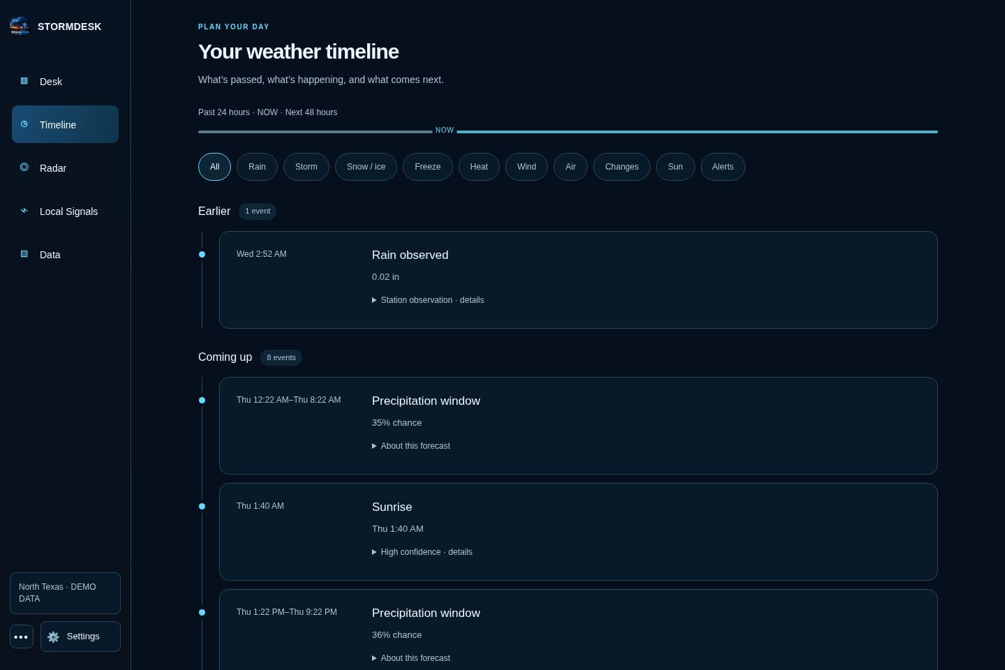 StormDesk weather timeline showing upcoming changes